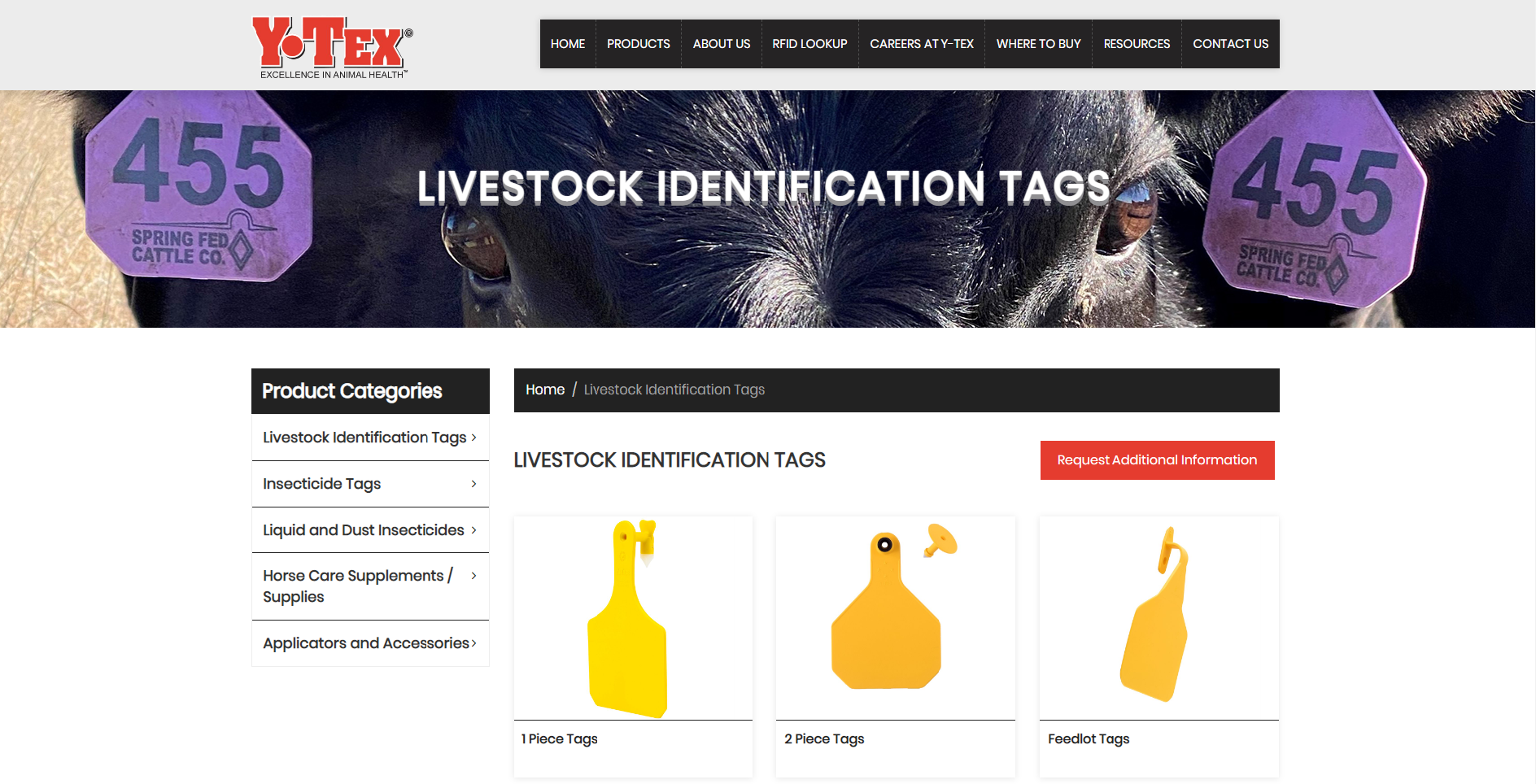 industrial web design and marketing