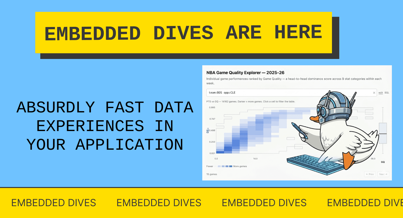 Introducing Embedded Dives