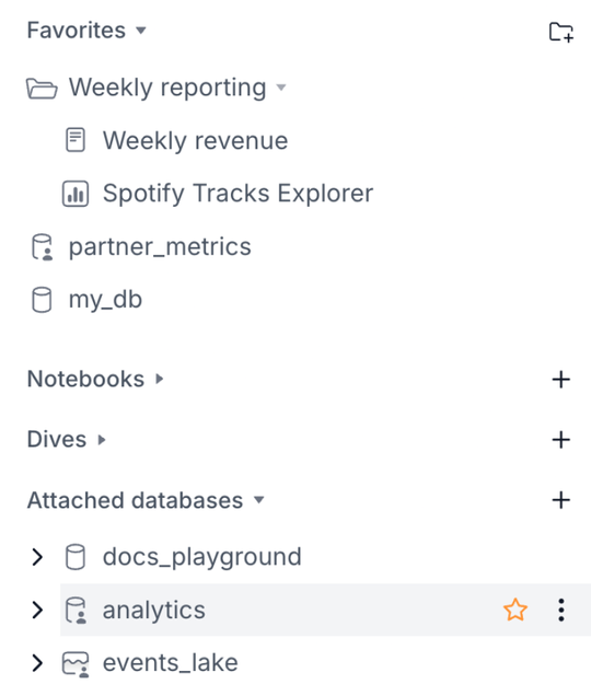 Favorites section holding a Weekly reporting folder with a notebook and a Dive, plus a pinned share and database, above a hovered database row showing its star