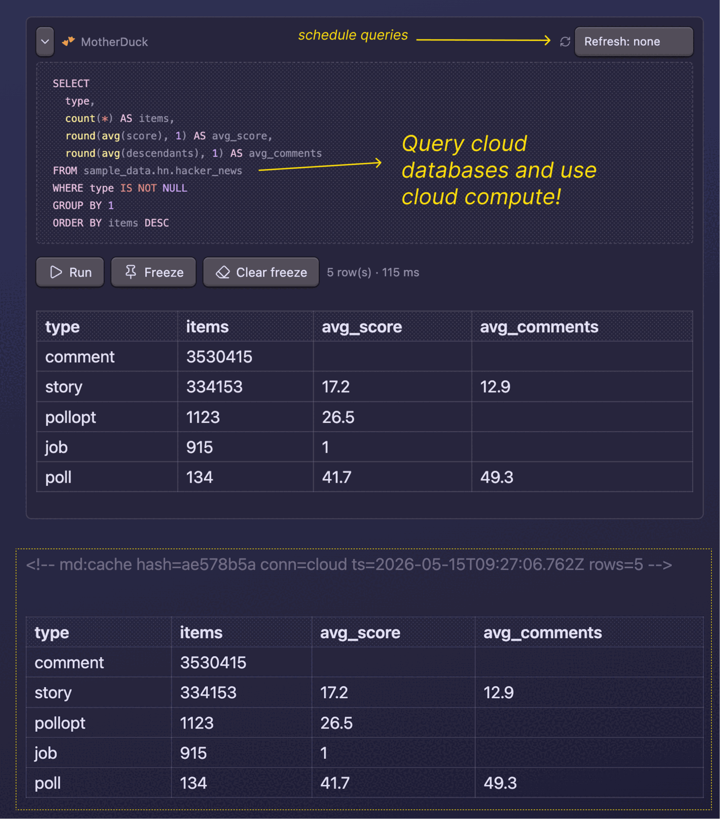 MotherDuck SQL block in Obsidian with the rendered result table and the frozen markdown table written below the query