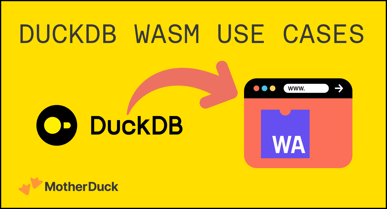 DuckDB Wasm: Analytical SQL Database in Your Browser