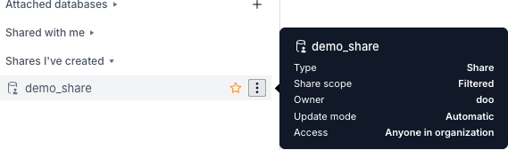 Share tooltip showing a Share scope row reading Filtered