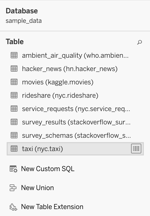 Tableau Cloud data source tab showing tables from the MotherDuck database
