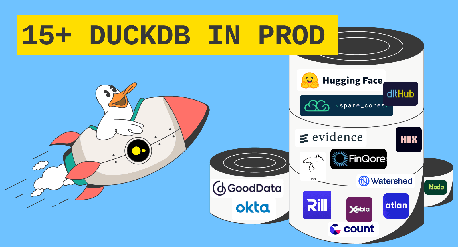 15+ Companies Using DuckDB in Production: A Comprehensive Guide